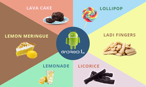 android-l-update-google-io-2014.jpg (79.25 Kb)