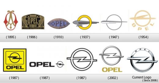 history-of-opel-logo.jpg (24.36 Kb)