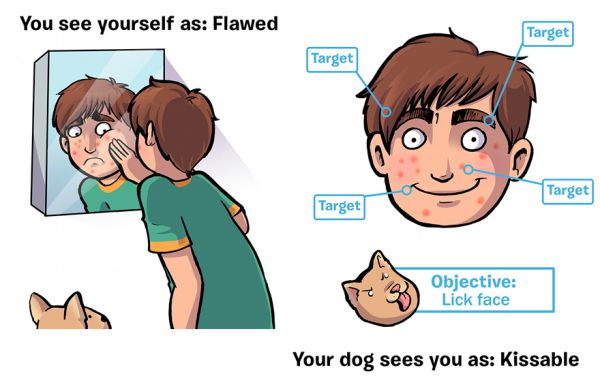how-you-see-yourself-vs-how-your-dog-sees-you-19__880.jpg (37.68 Kb)