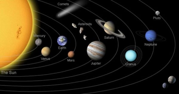 solar-system.jpg (22.06 Kb)