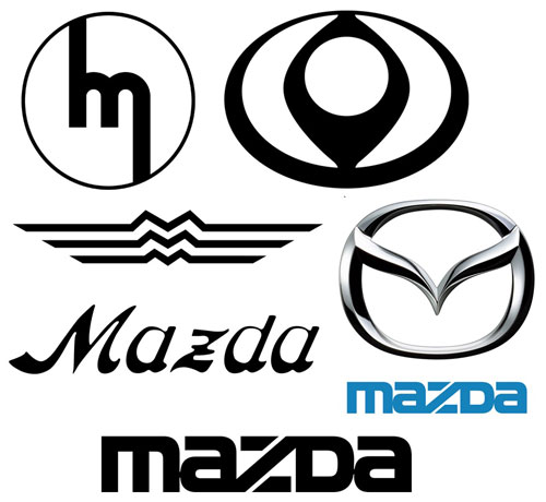 logos-de-mazda-en-vector1.jpg (40.81 Kb)