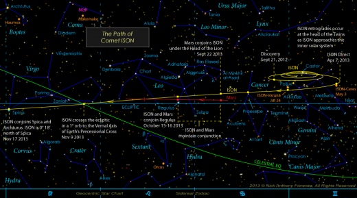 ison-path.png (124. Kb)
