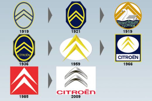 1060634-le-logo-citroen.jpg (29.19 Kb)