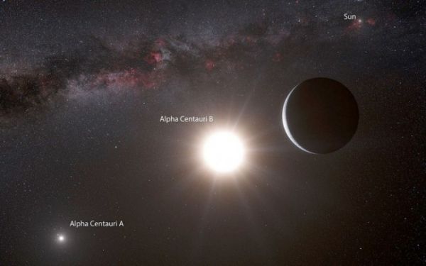 alpha-centauri-system-planet-650x406.jpg (23.56 Kb)