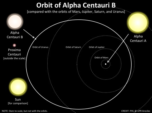 superhabitable-exoplanet-16.jpg (39.96 Kb)