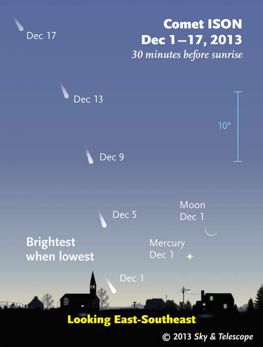 comet_ison_dec1_17_800px.jpg (28.97 Kb)